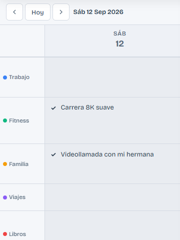 Planificador: vista semanal o mensual